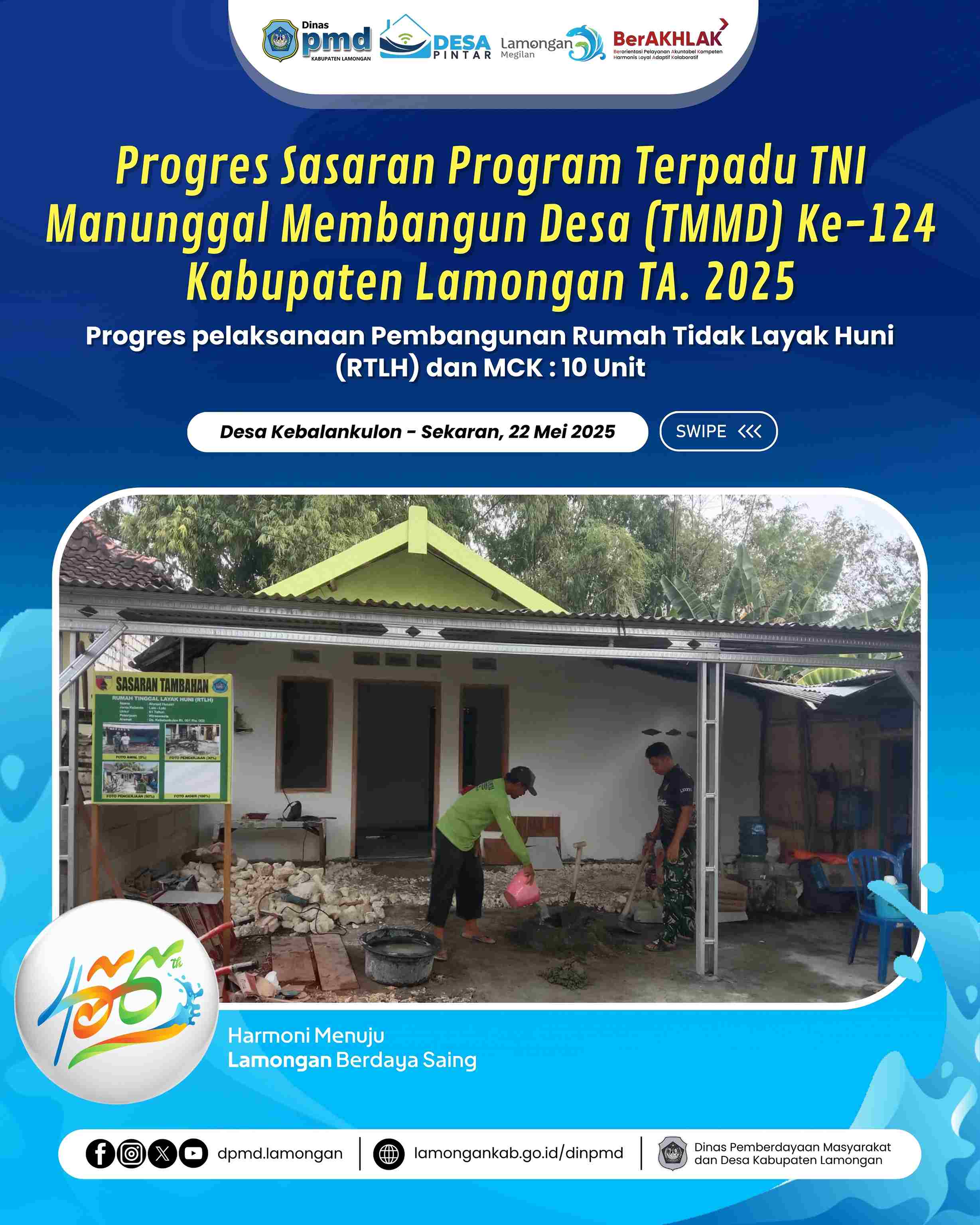 PROGRES SASARAN PROGRAM TERPADU TNI MANUNGGAL MEMBANGUN DESA KE-124 KABUPATEN LAMONGAN TA. 2025