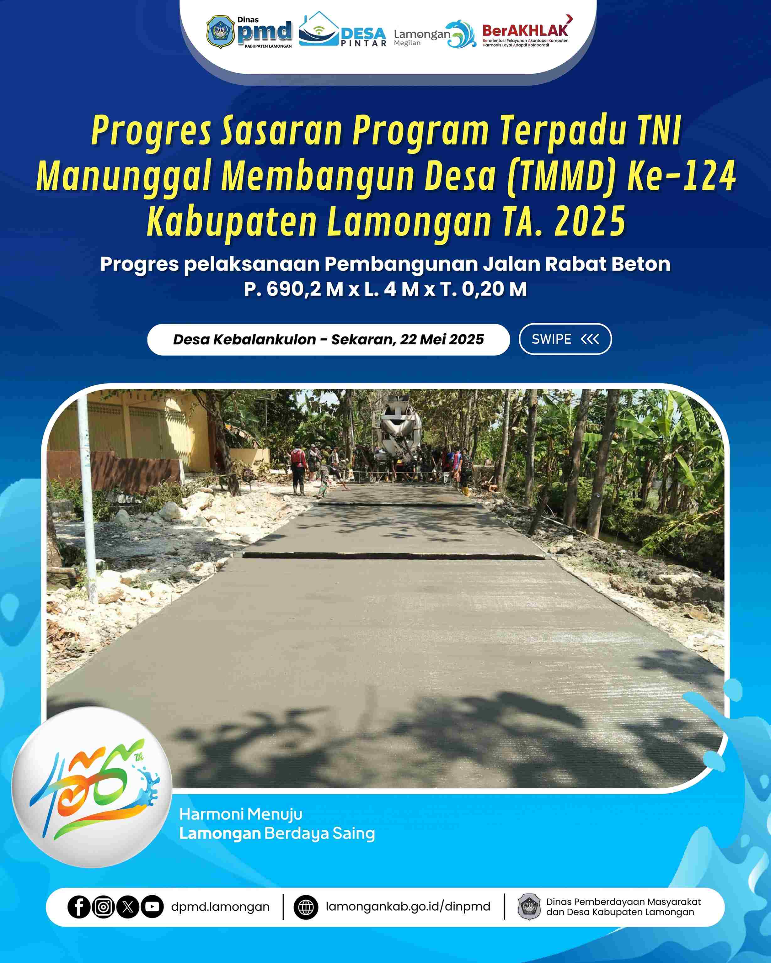 PROGRES SASARAN PROGRAM TERPADU TNI MANUNGGAL MEMBANGUN DESA KE-124 KABUPATEN LAMONGAN TA. 2025