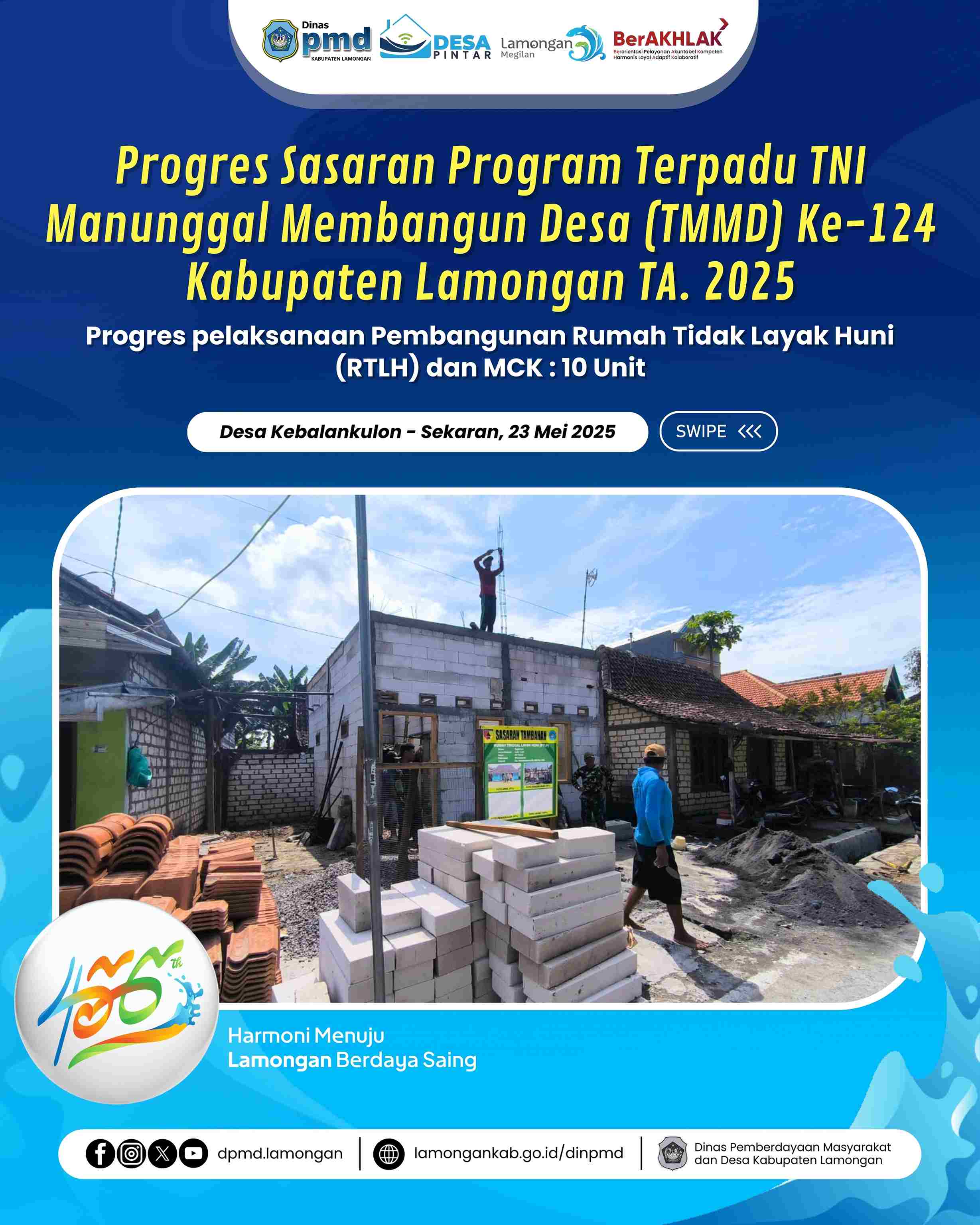 PROGRES SASARAN PROGRAM TERPADU TNI MANUNGGAL MEMBANGUN DESA KE-124 KABUPATEN LAMONGAN TA. 2025