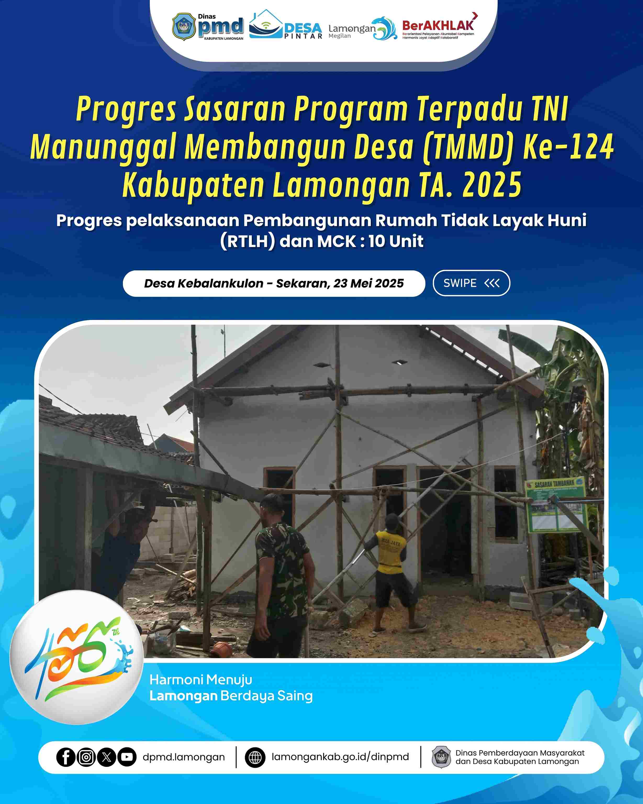 PROGRES SASARAN PROGRAM TERPADU TNI MANUNGGAL MEMBANGUN DESA KE-124 KABUPATEN LAMONGAN TA. 2025