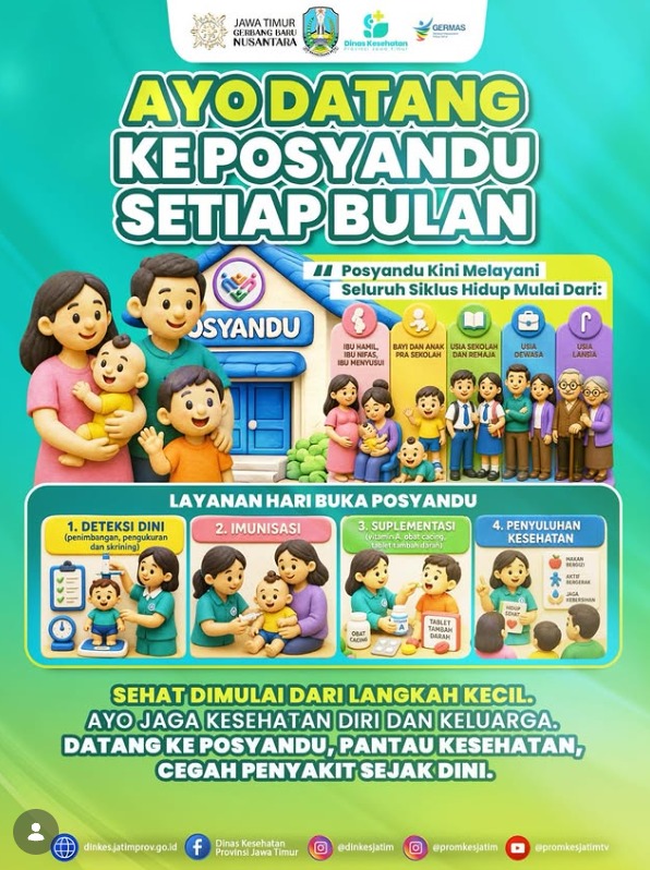 Foto: AYO DATANG KE POSYANDU SETIAP BULAN!!!