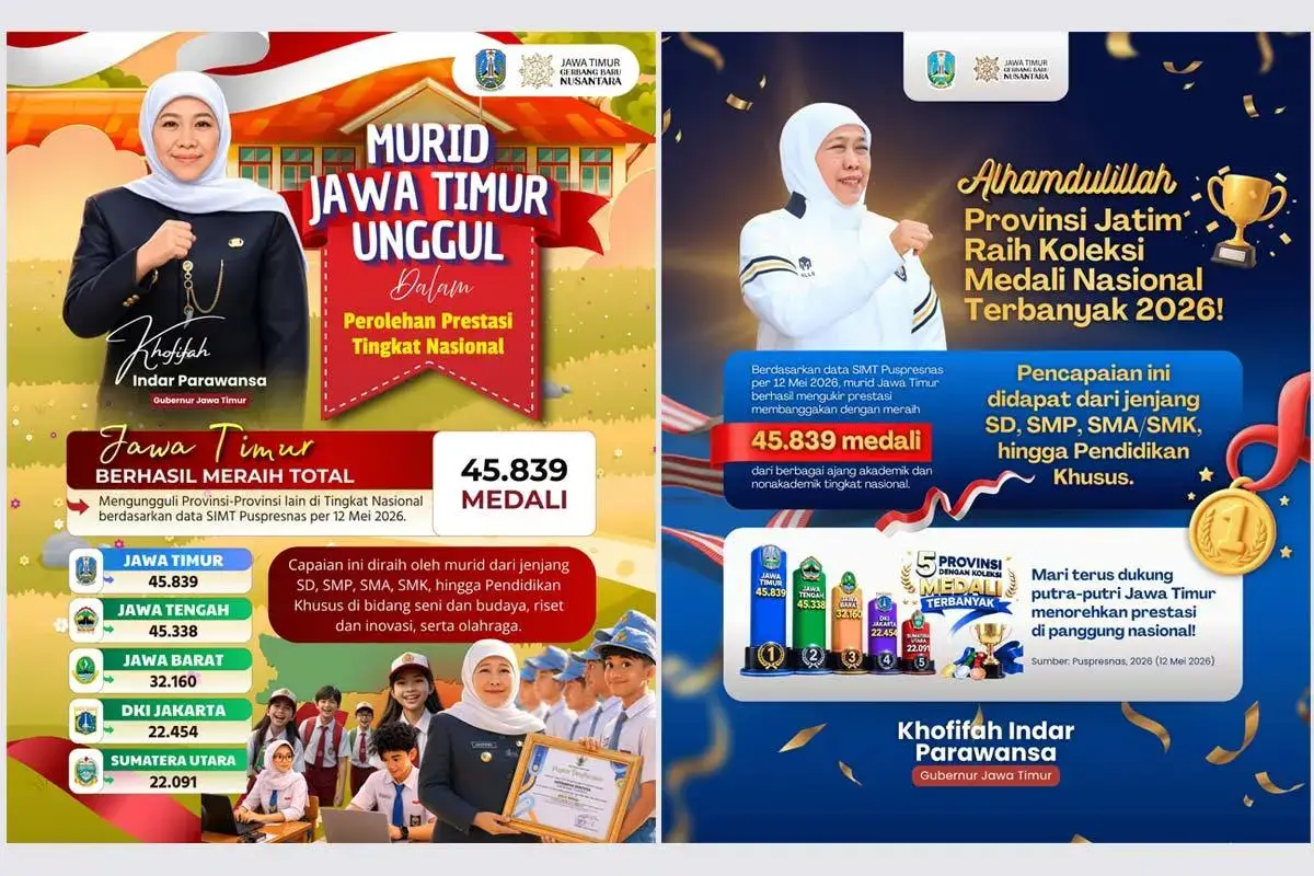 Foto: JATIM RAIH DOMINASI PRESTASI NASIONAL, KUMPULKAN 45.839 MEDALI DI SIMT PUSPRESNAS