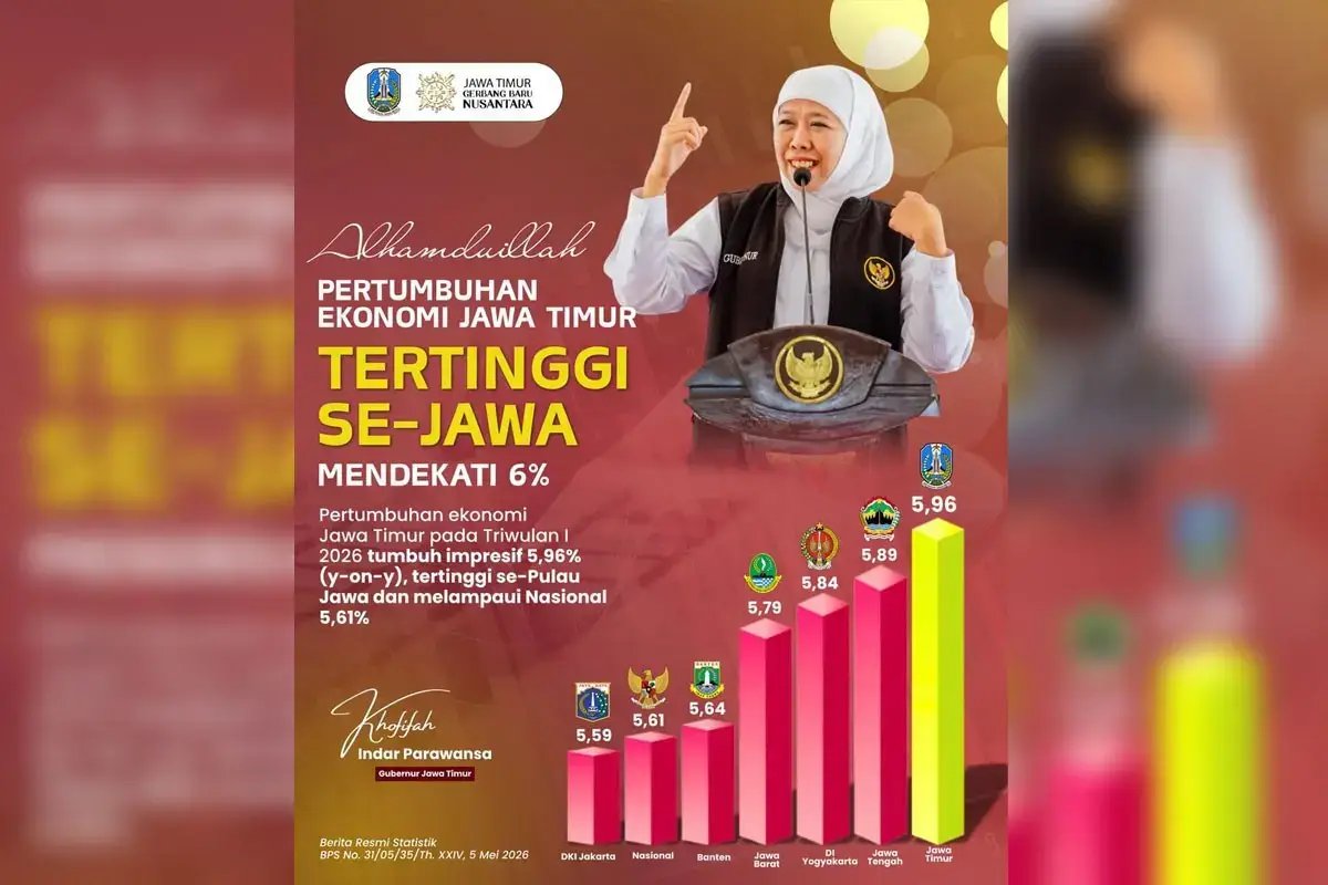 Foto: EKONOMI JATIM TUMBUH 5,96 PERSEN, JADI YANG TERTINGGI DI PULAU JAWA