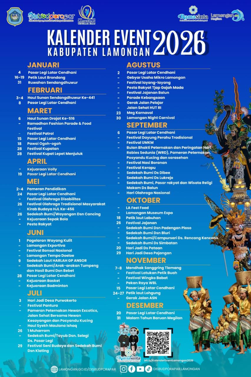 Catat Tanggalnya! Deretan Event Seru Warnai Lamongan Sepanjang 2026