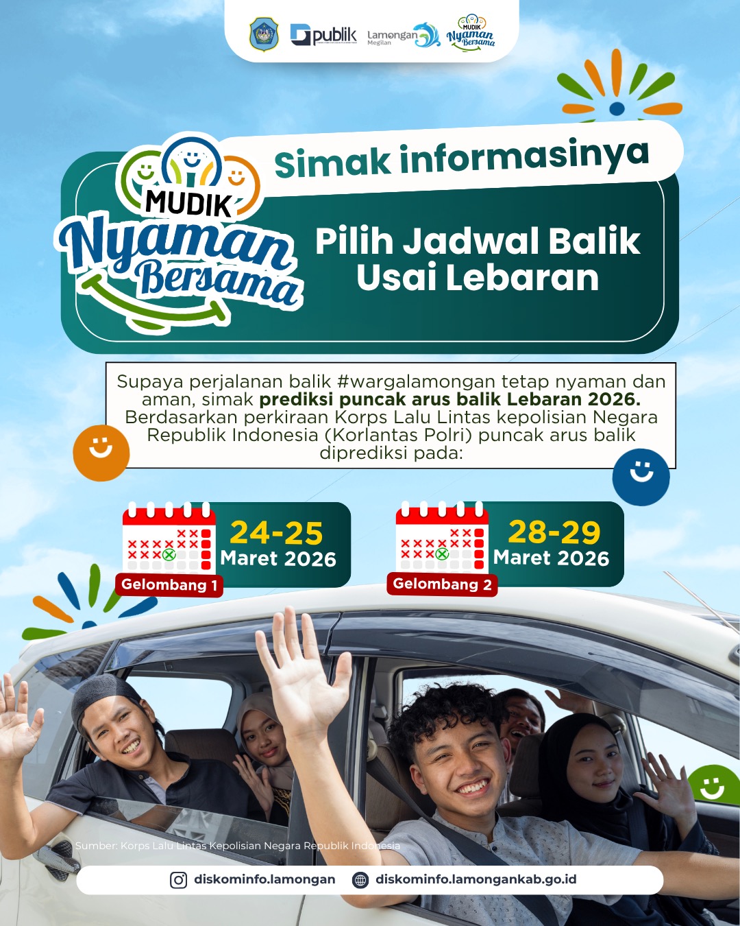 Foto: Prediksi Puncak Arus Balik