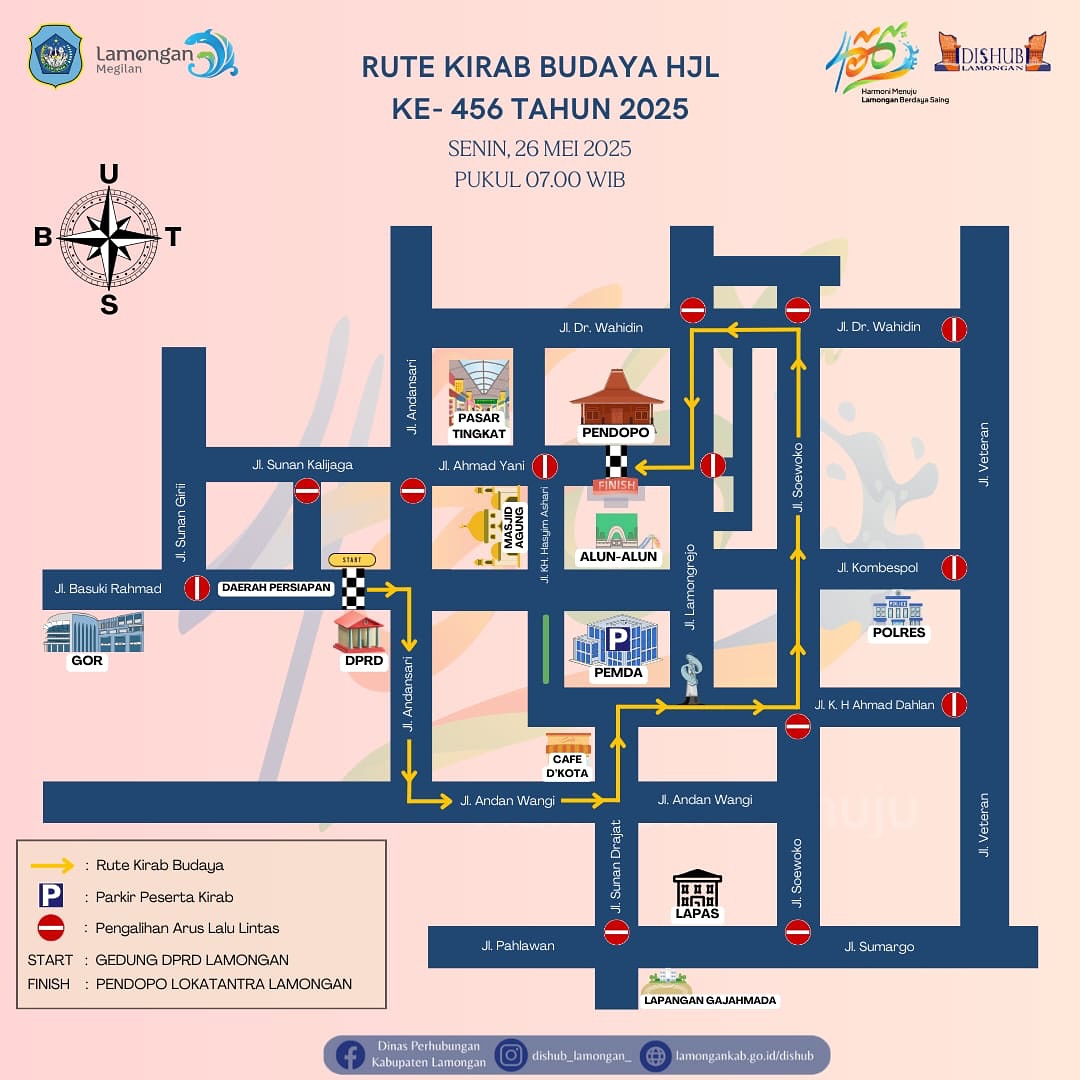 Rute Kirab HJL ke-456 Tahun 2025