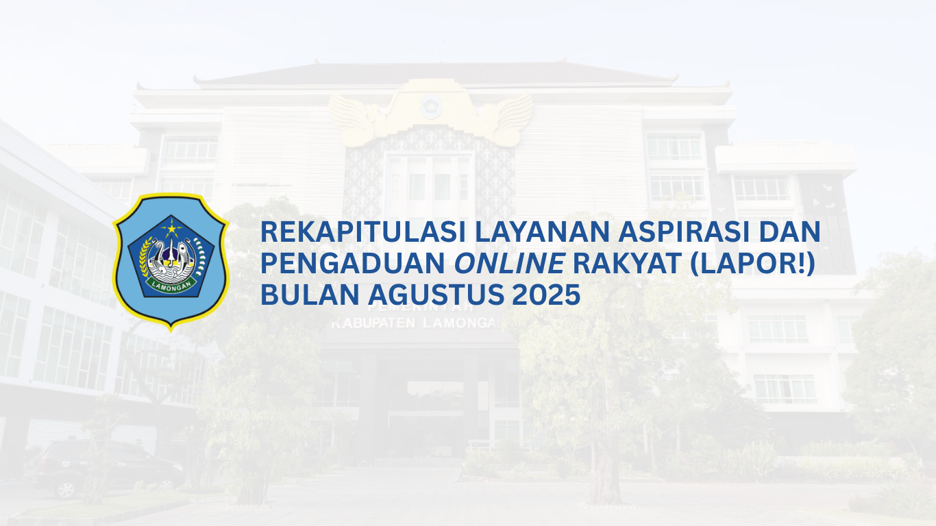 Foto: Rekapitulasi Layanan Aspirasi dan Pengaduan Online Rakyat (LAPOR!) Bulan Agustus 2025
