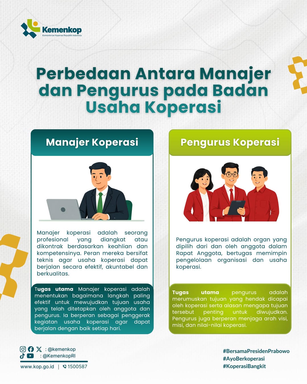 Foto: Perbedaan Antara Pengurus dan Manajer Koperasi pada Badan Usaha Koperasi