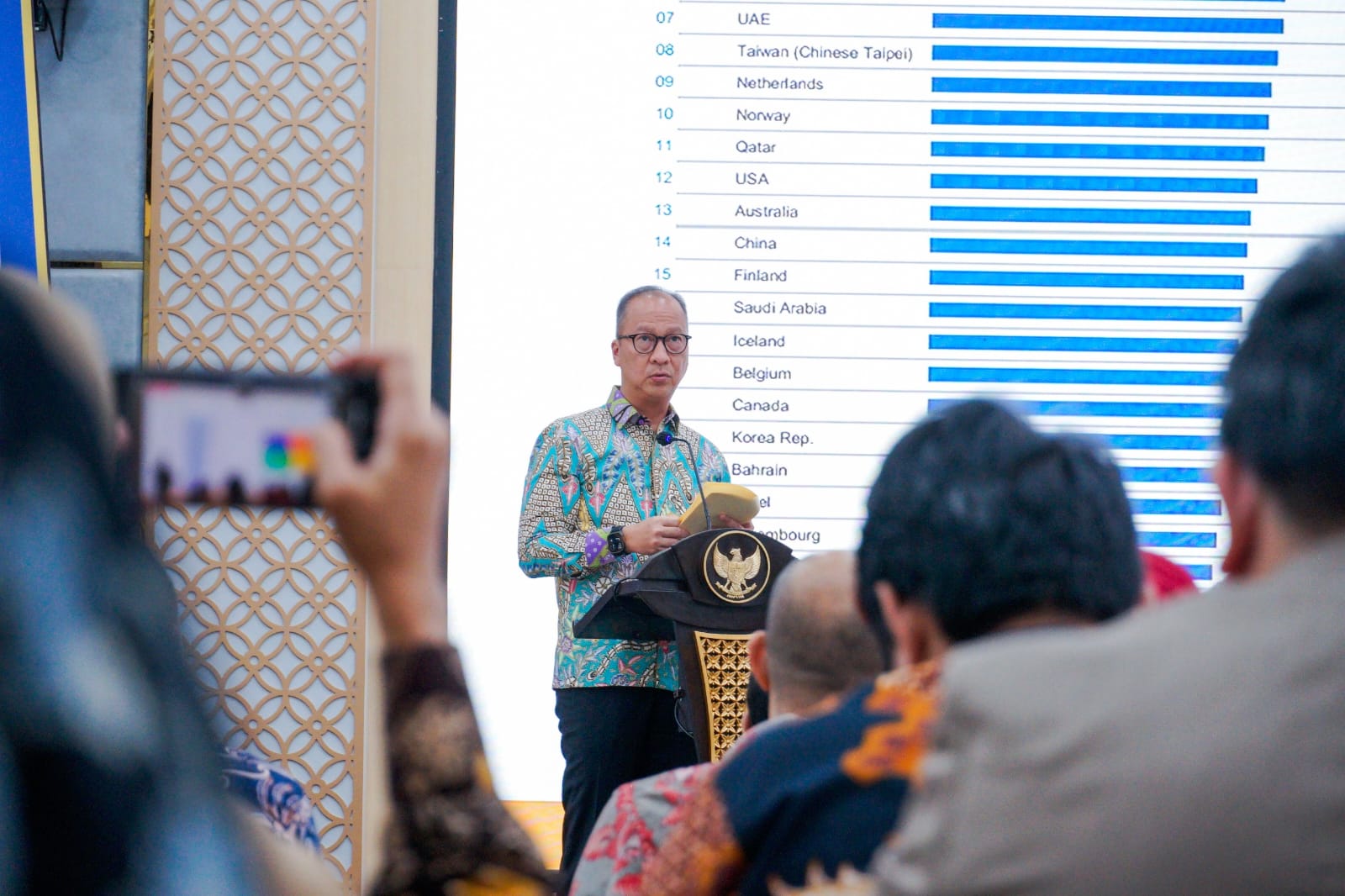 Foto: Percepatan Sertifikasi Halal Perkuat Struktur Industri Nasional