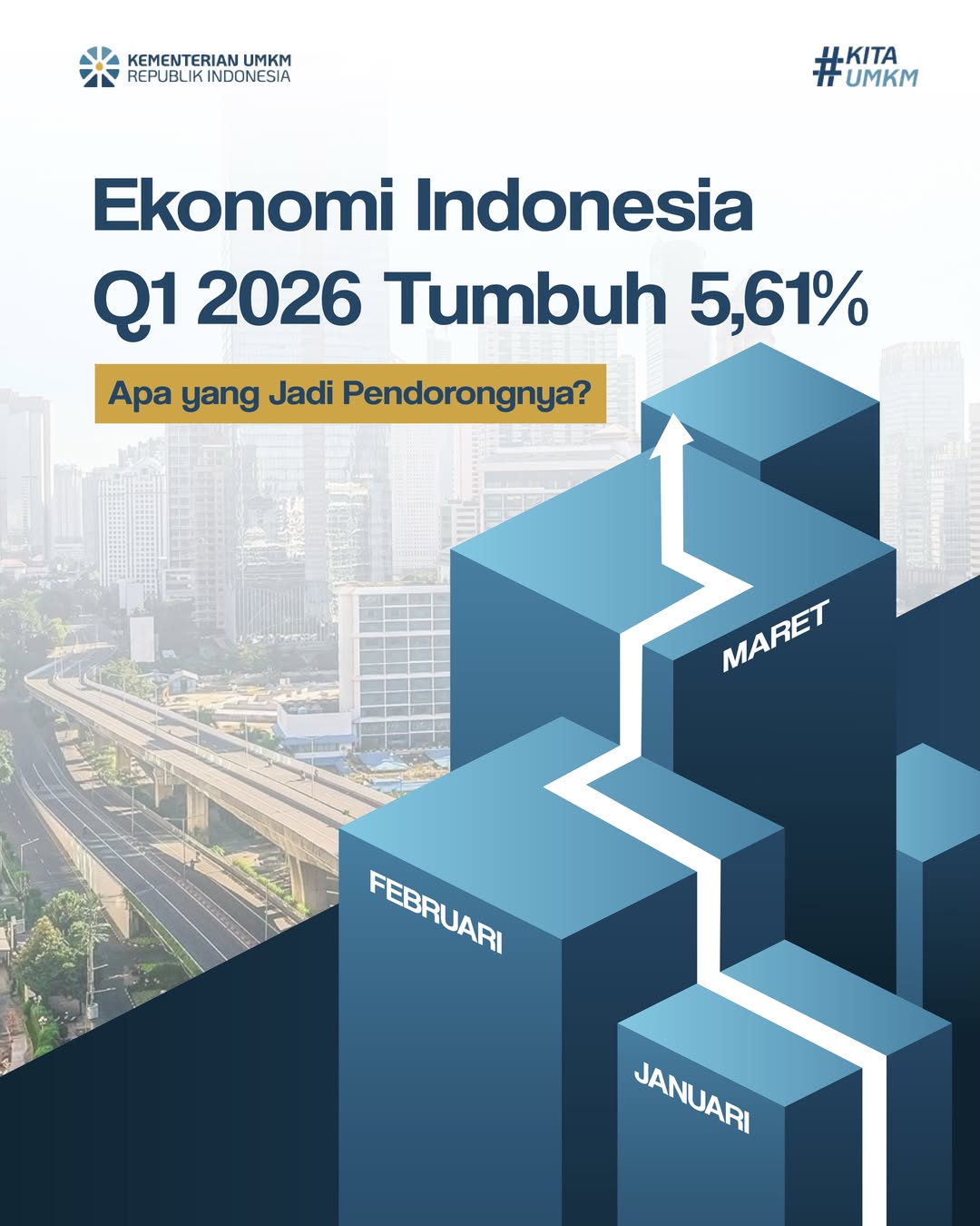 Foto: Ekonomi Indonesia Q1 2026 Tumbuh 5,61%