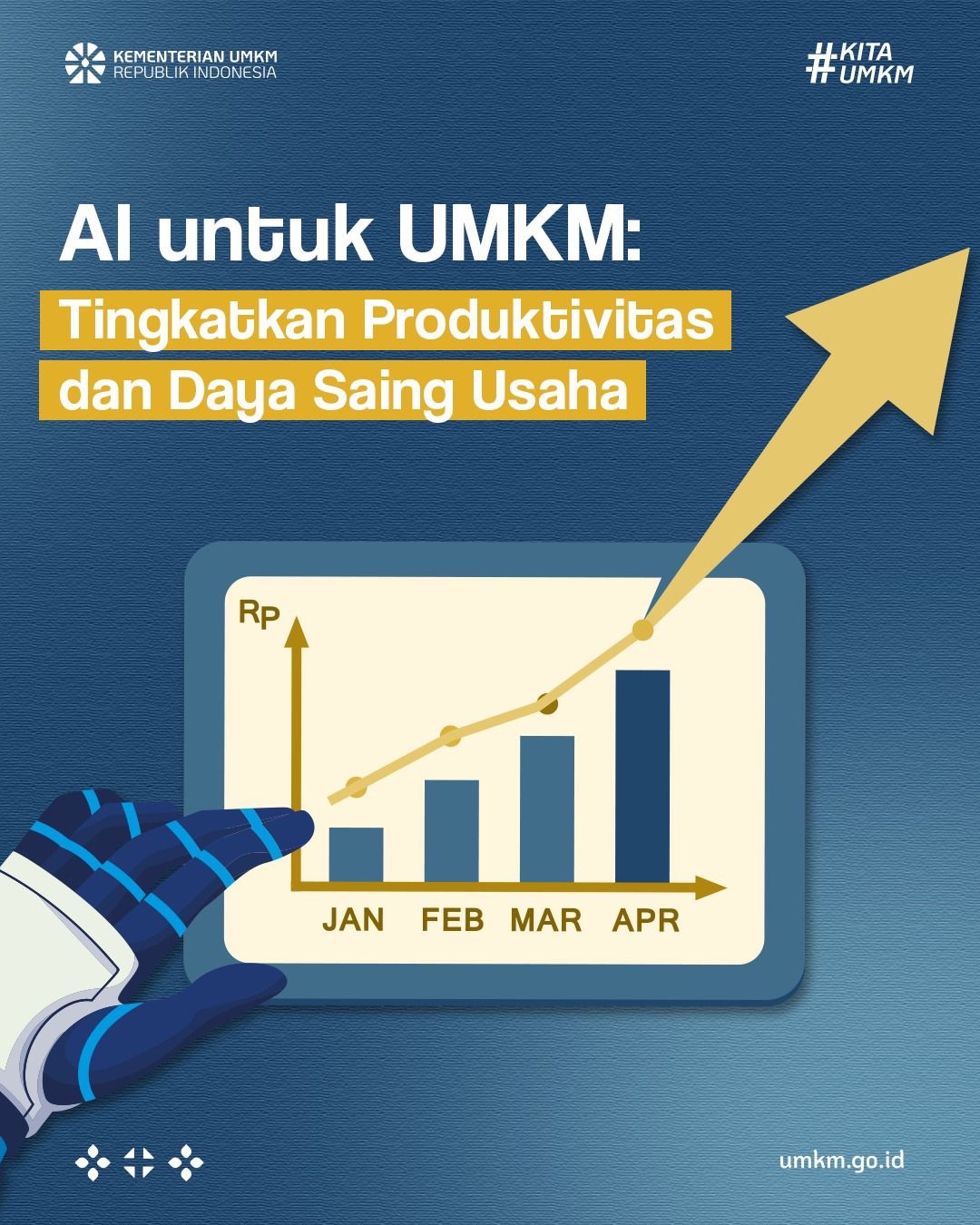 Foto: AI untuk UMKM: Tingkatkan Produktivitas dan Daya Saing Usaha