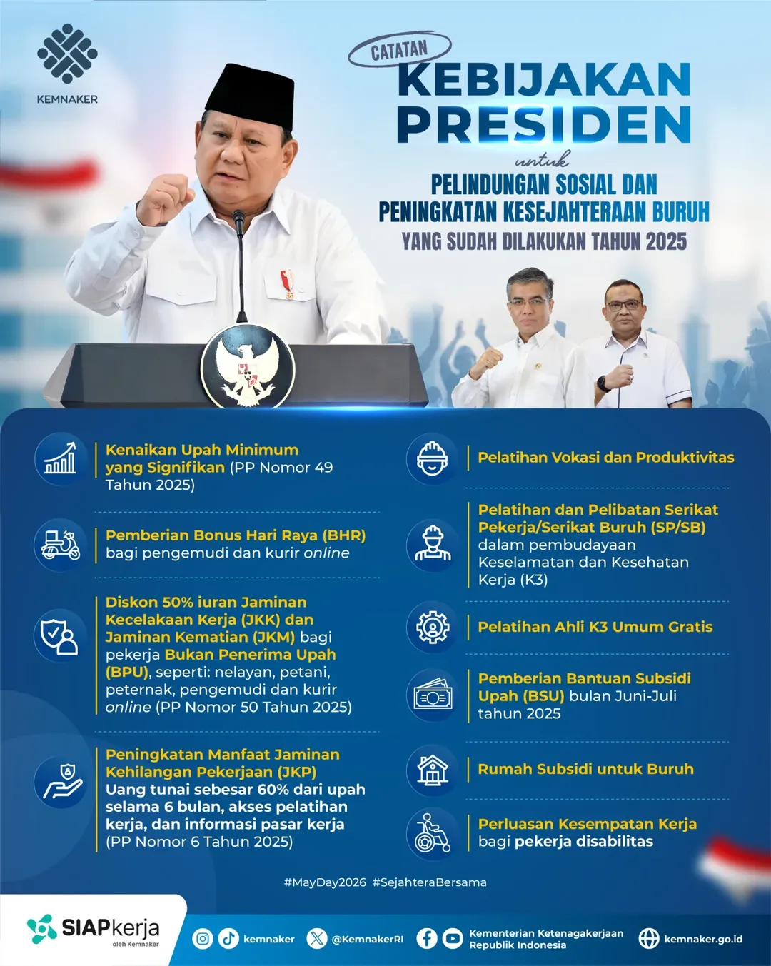 Foto: KEBIJAKAN BAPAK PRESIDEN PRABOWO SUBIANTO