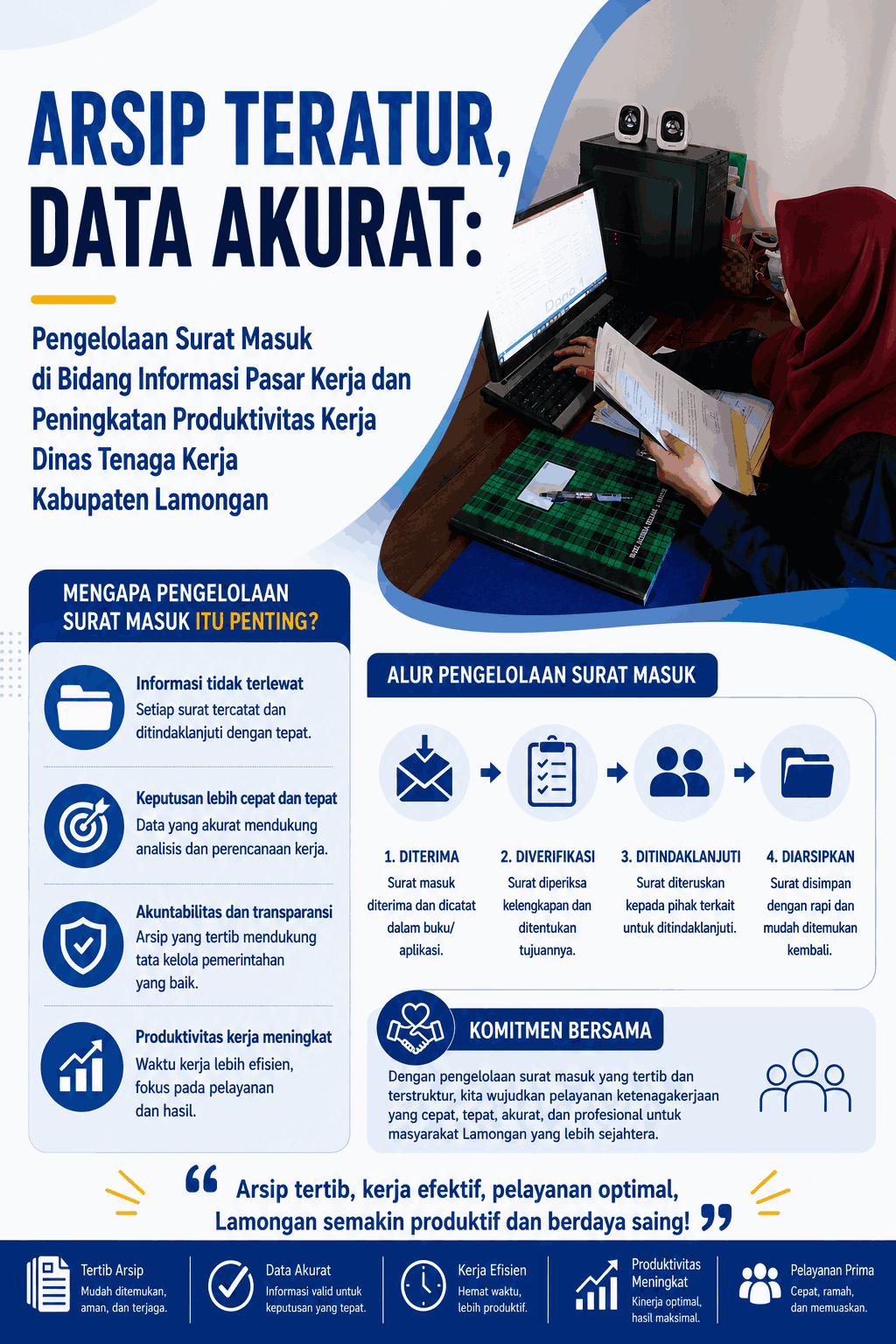 Foto: ARSIP TERATUR, DATA AKURAT: PENGELOLAAN SURAT MASUK DI BIDANG INFORMASI PASAR KERJA DAN PENINGKATAN PRODUKTIVITAS KERJA DINAS TENAGA KERJA KABUPATEN LAMONGAN
