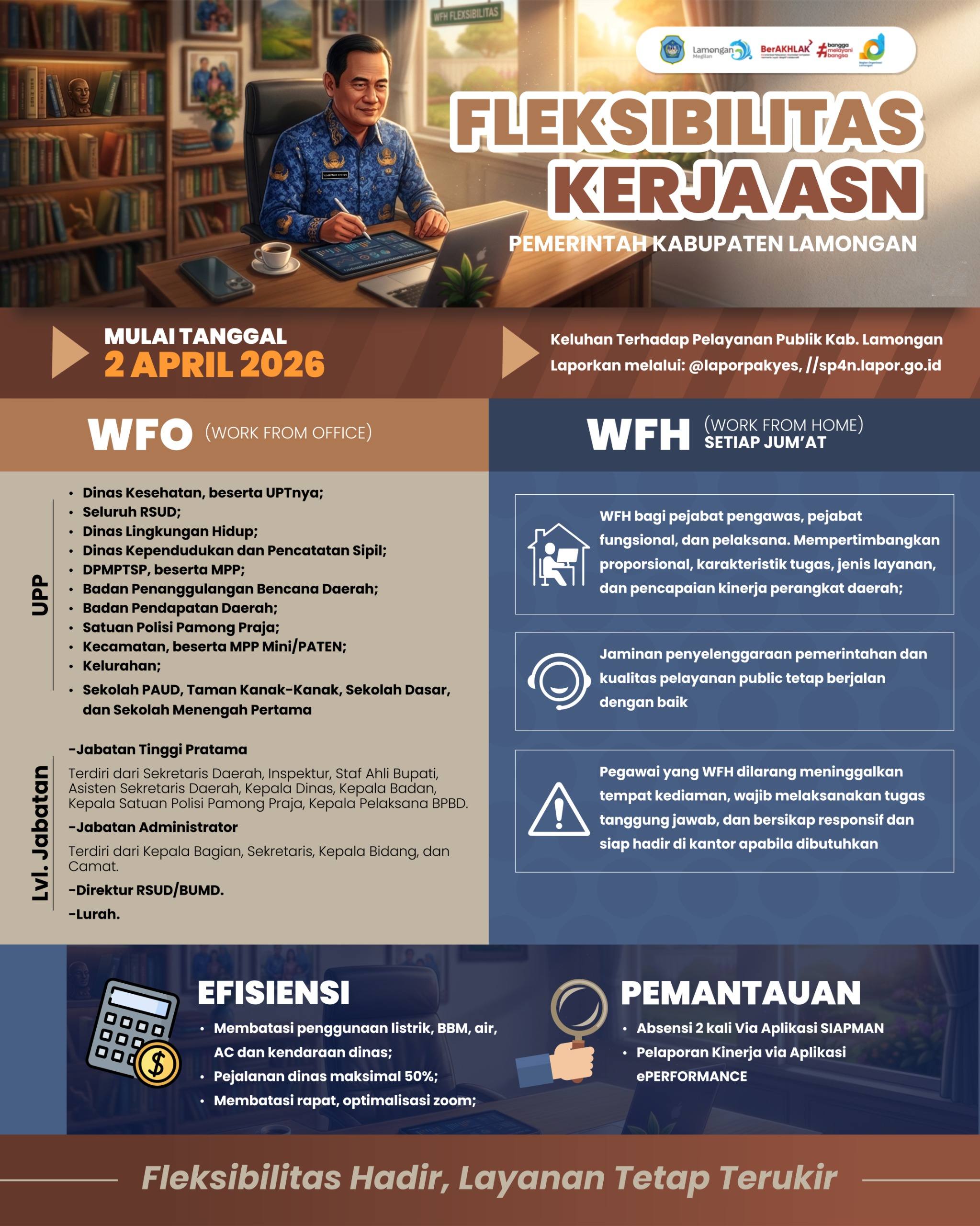 Foto: FLEKSIBILITAS KERJA ASN LAMONGAN : WFO & WFH UNTUK LAYANAN TETAP OPTIMAL