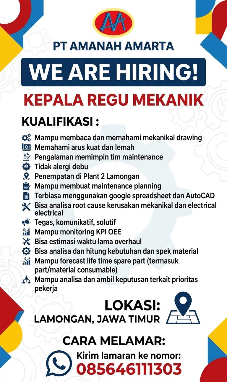 Foto: LOKER PT. AMANAH AMARTA