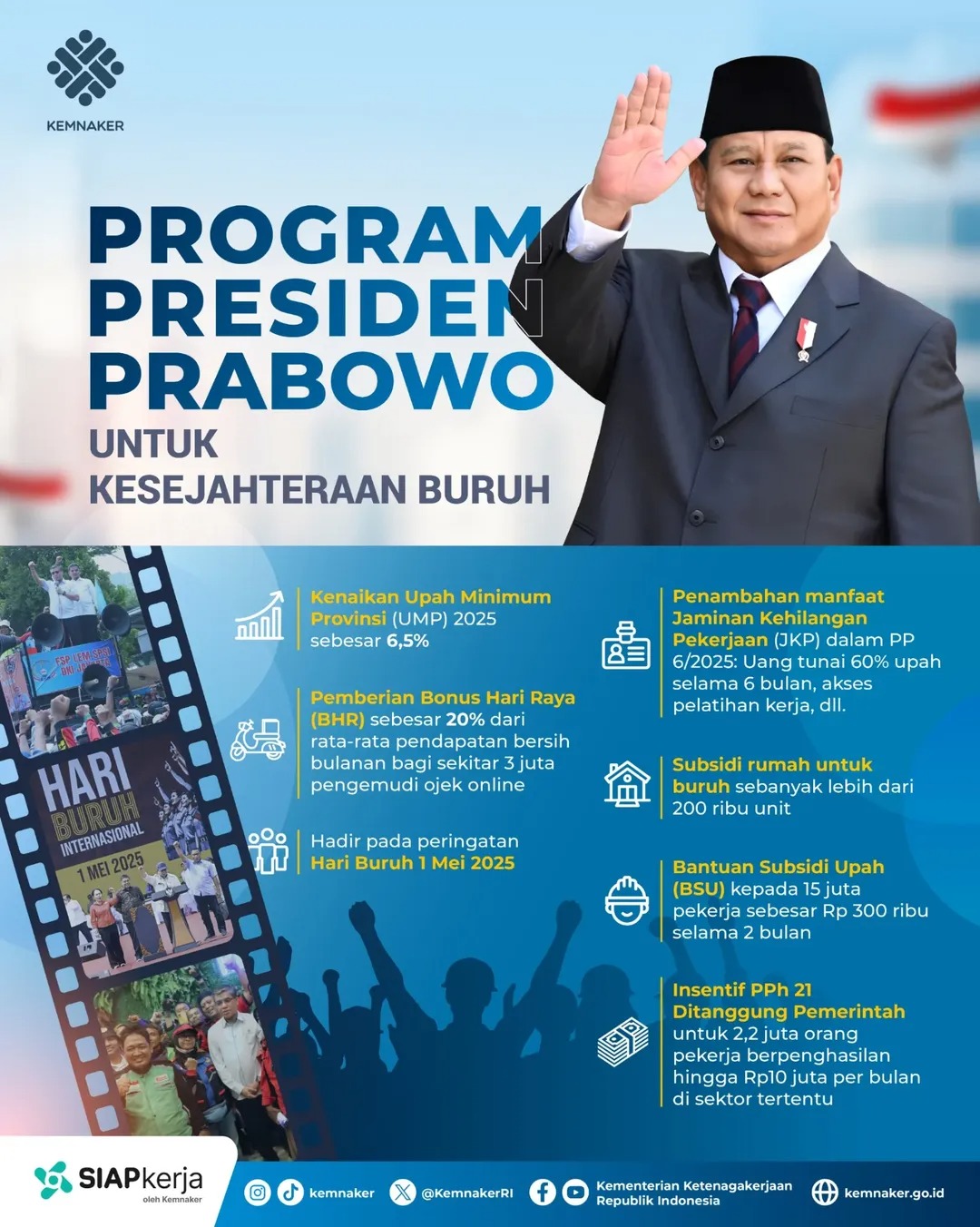 Foto: PROGRAM PRESIDEN UNTUK KESJAHTERAAN BURUH