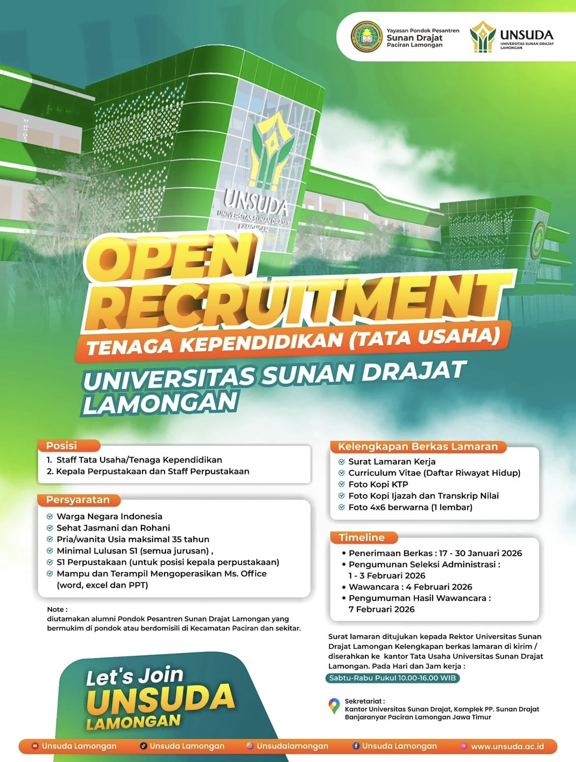 Foto: LOKER UNIVERSITAS SUNAN DRAJAT