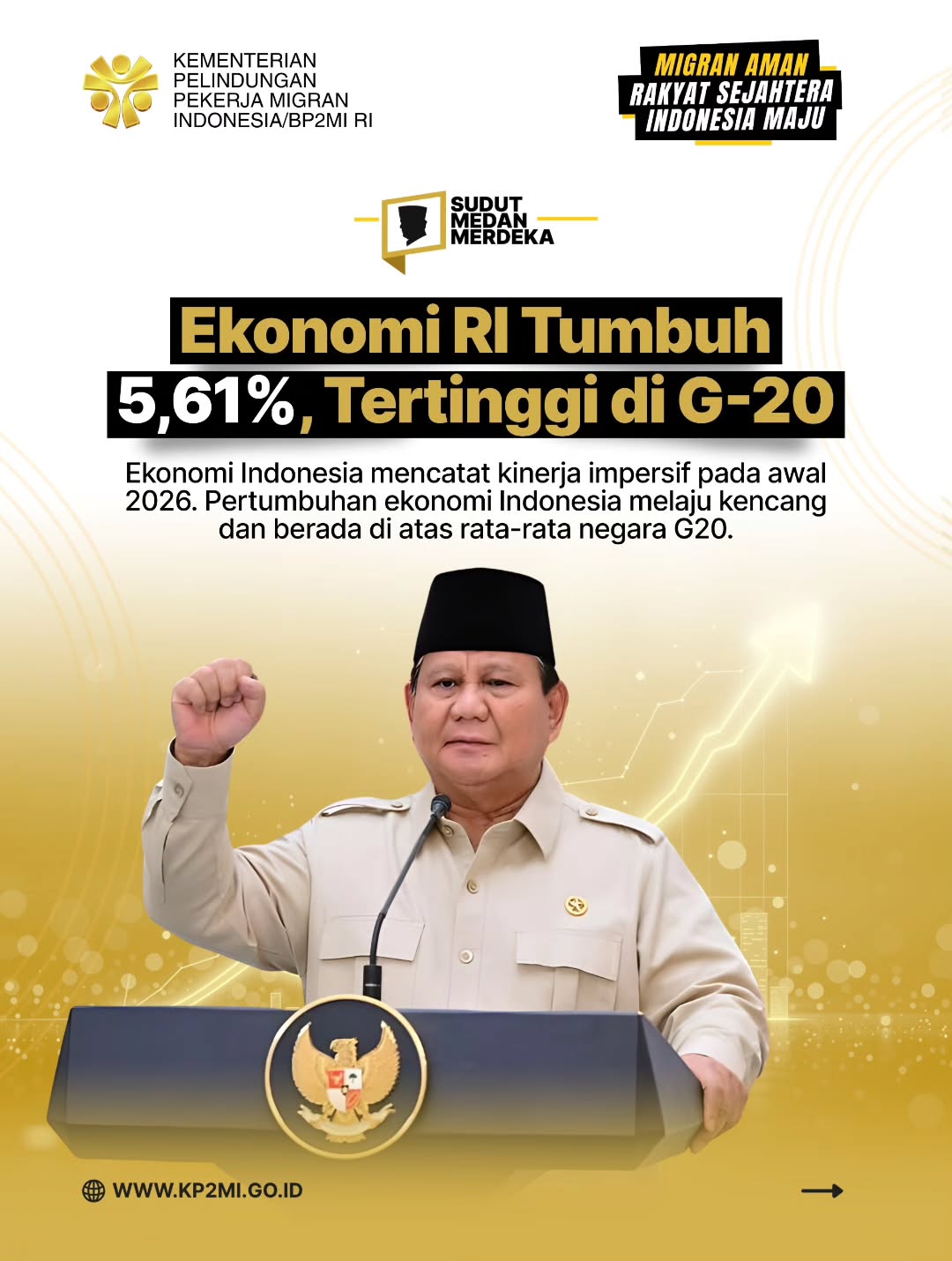 Foto: EKONOMI RI TUMBUH 5,61%, TERTINGGI DI G-20