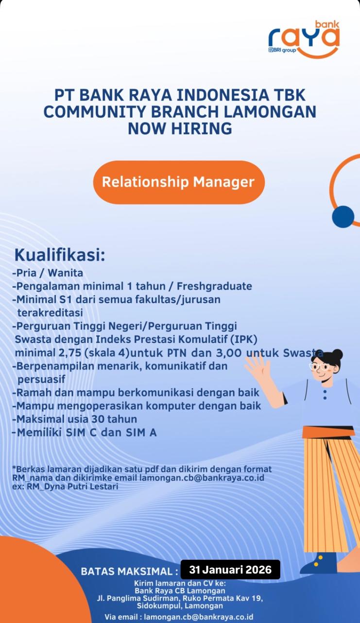 Foto: LOKER PT. BRI TBK