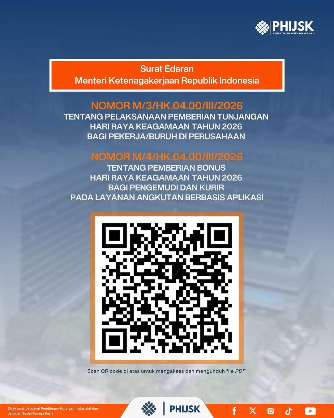 Foto: SURAT EDARAN MENTERI KETENAGAKERJAAN REPUBLIK INDONESIA