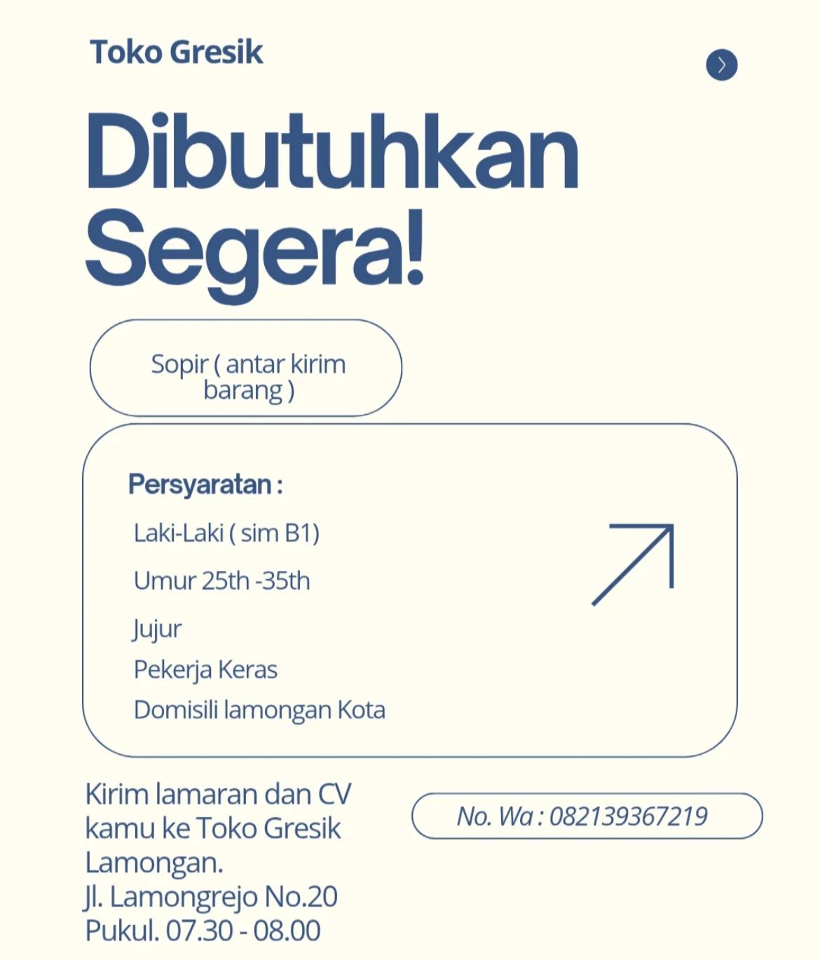 Foto: LOKER TOKO GRESIK