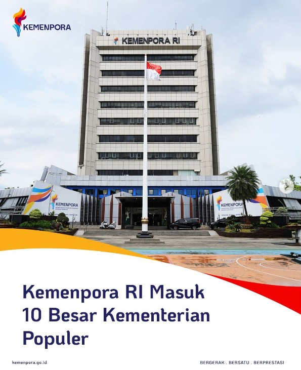 Foto: Kemenpora masuk 10 besar kementrian populer