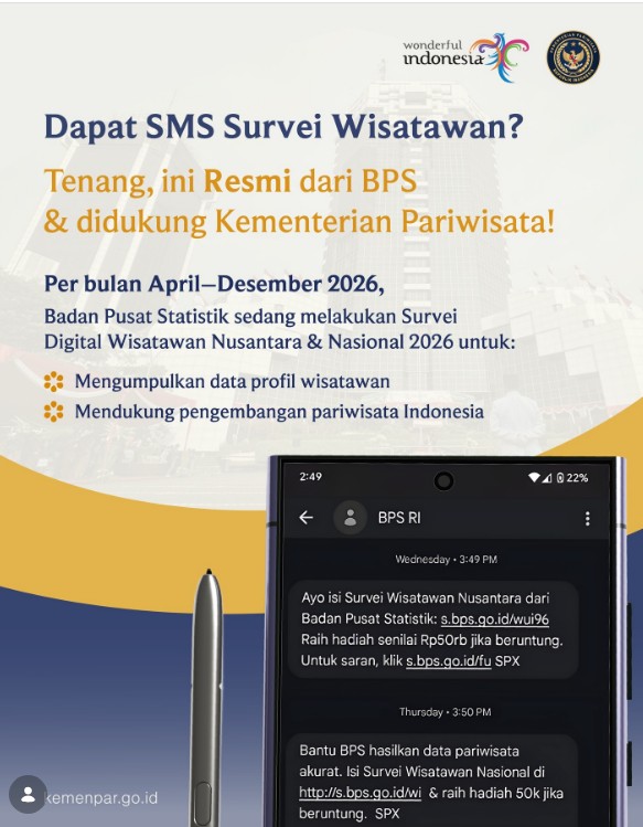 Foto: Siapa yang sudah mendapat SMS survei seperti pada gambar di atas? 👀