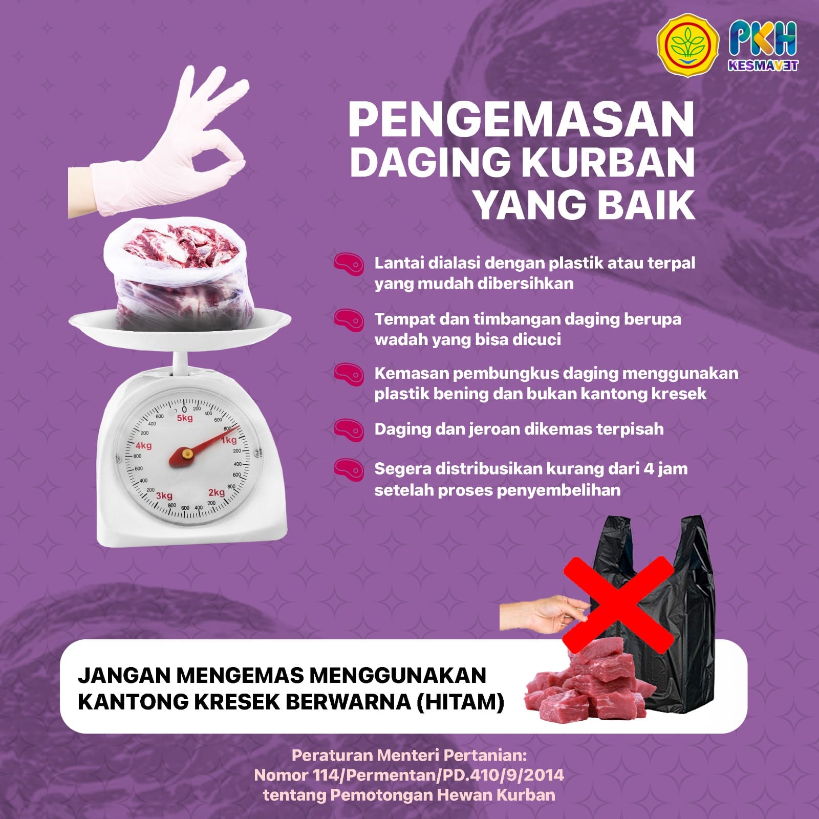 Pengemasan Daging Kurban yang baik