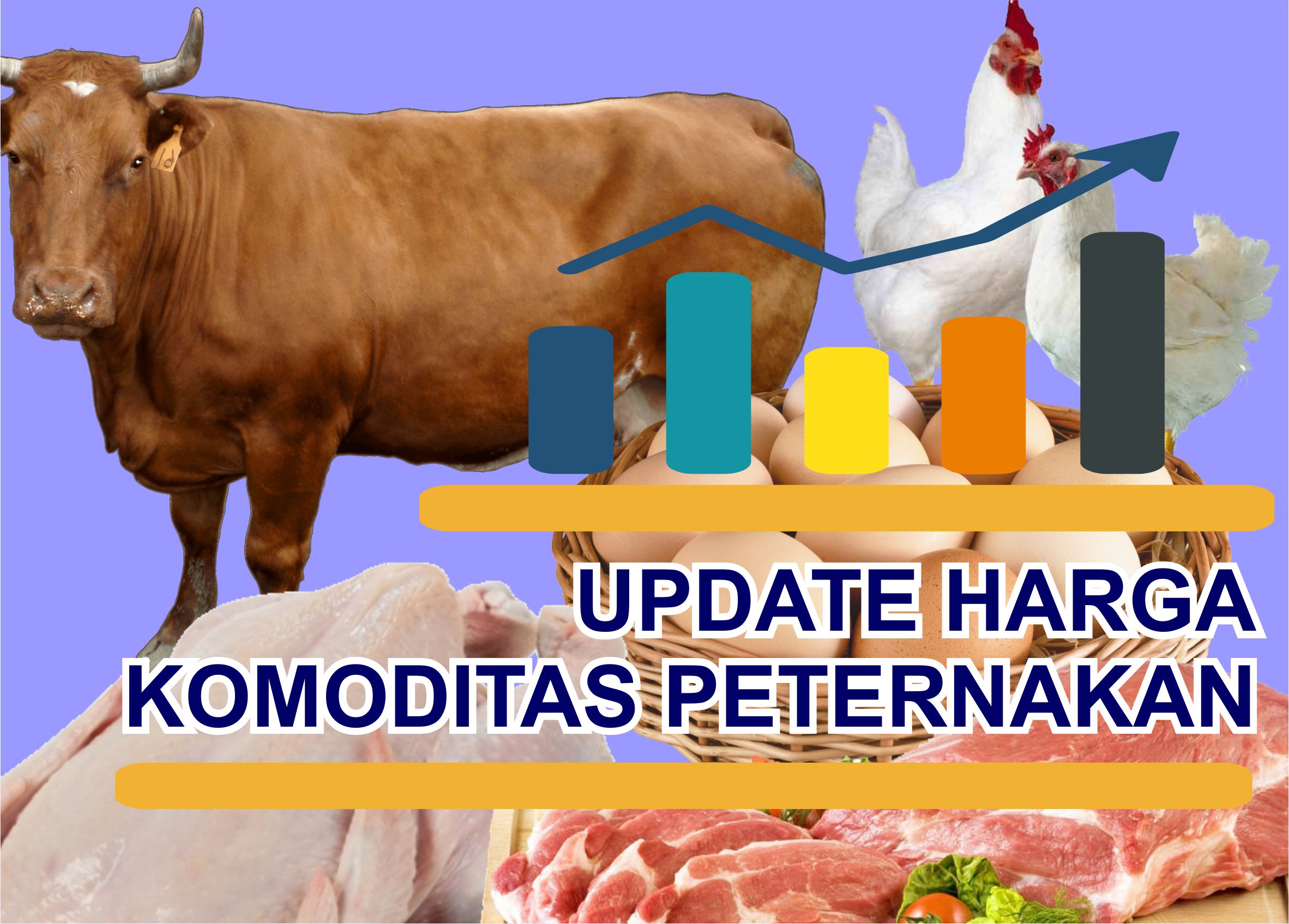 Update Harga Komoditas Peternakan Kab Lamongan 29-06-2025