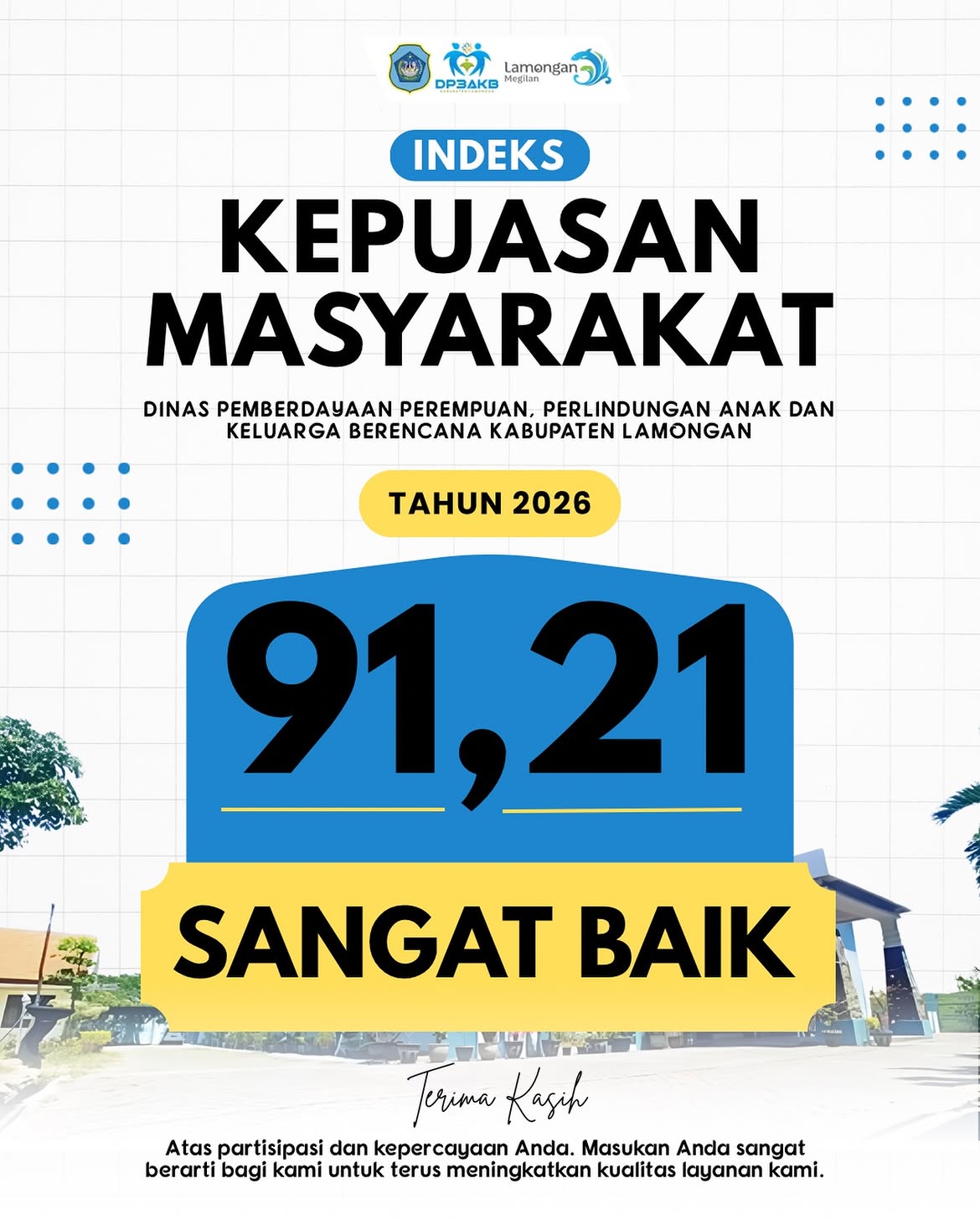 INDEKS KEPUASAN MASYARAKAT (IKM)