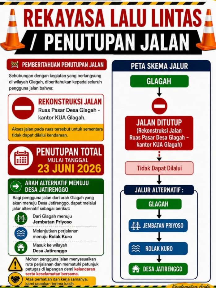 PENGUMUMAN PENUTUPAN JALAN