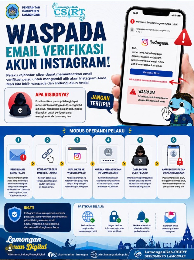 Foto: 🚨 WASPADA EMAIL VERIFIKASI AKUN INSTAGRAM PALSU! 🚨