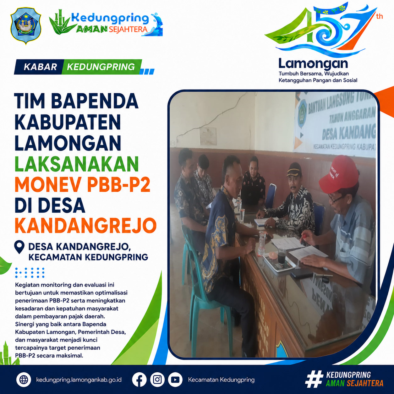 Foto: Tim Bapenda Kabupaten Lamongan Laksanakan Monev PBB-P2 di Desa Kandangrejo