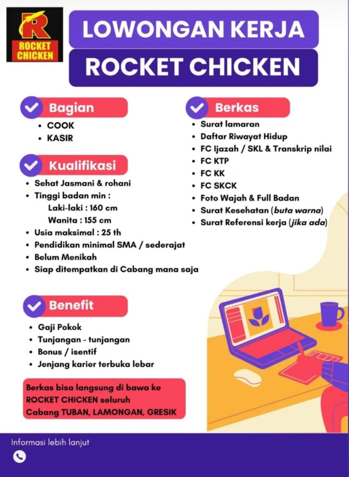 Foto: ROCKET CHICKEN