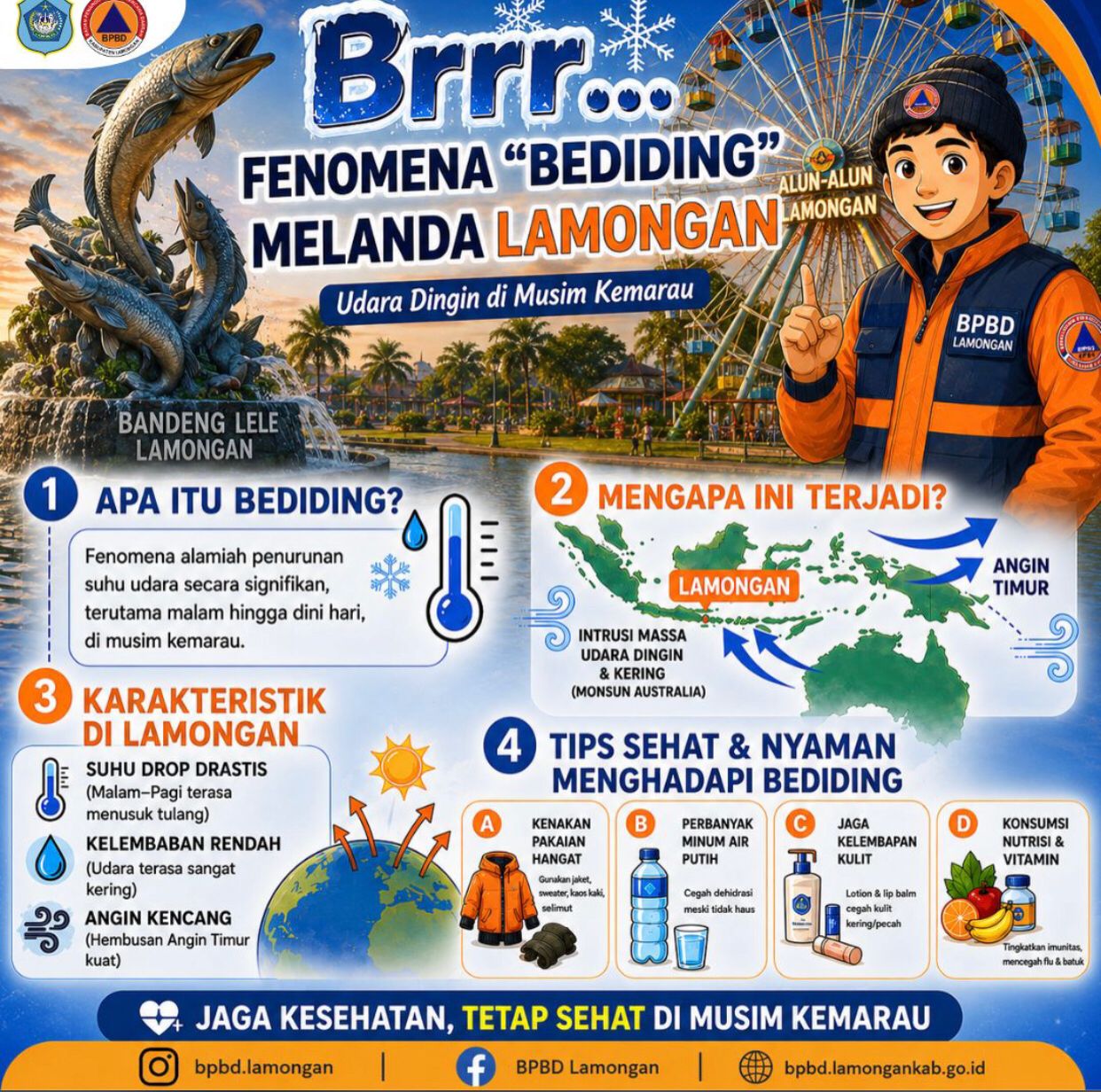 Foto: Fenomena "Bediding" Malanda Lamongan