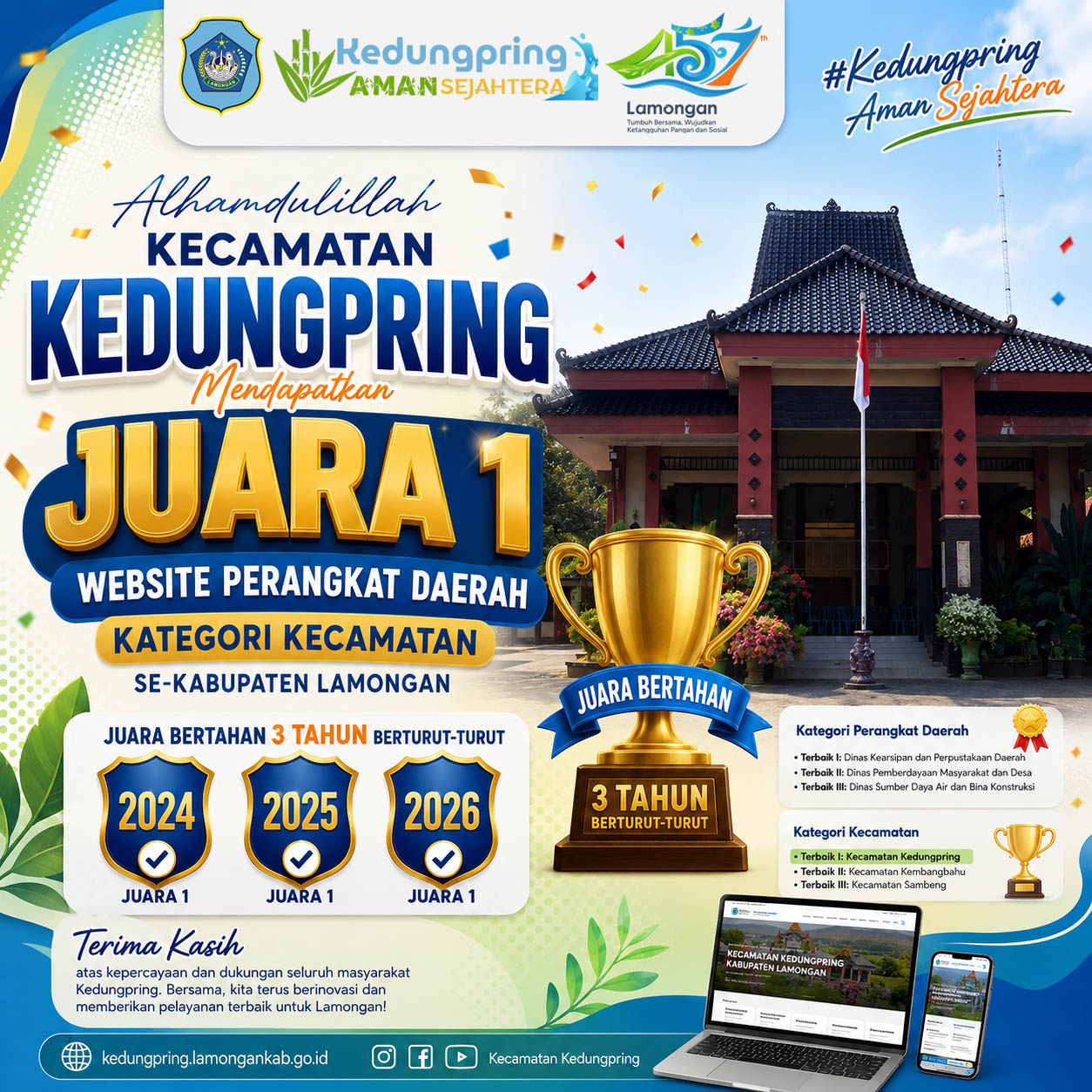 Foto: Juara 1 Website Perangkat Daerah Kategori Kecamatan se-Kabupaten Lamongan Tahun 2026