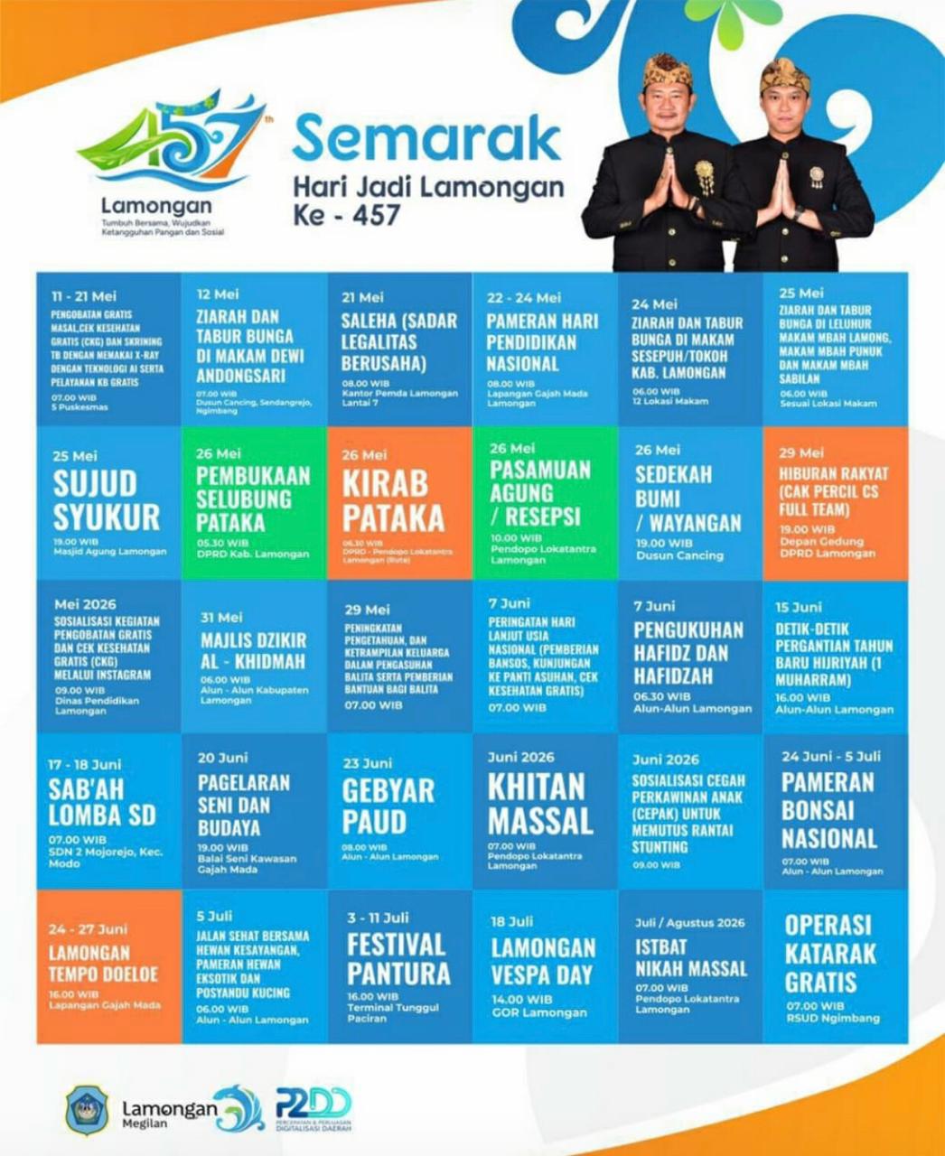 Foto: Semarak Hari Jadi Lamongan Ke-457