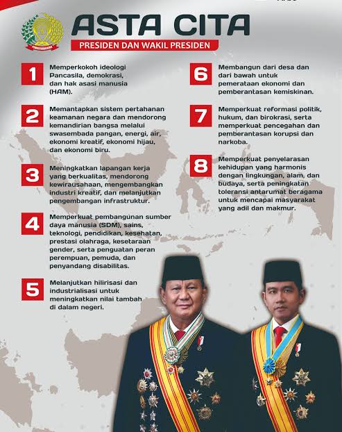 Asta Cita Presiden dan Wakil Presiden Republik Indonesia