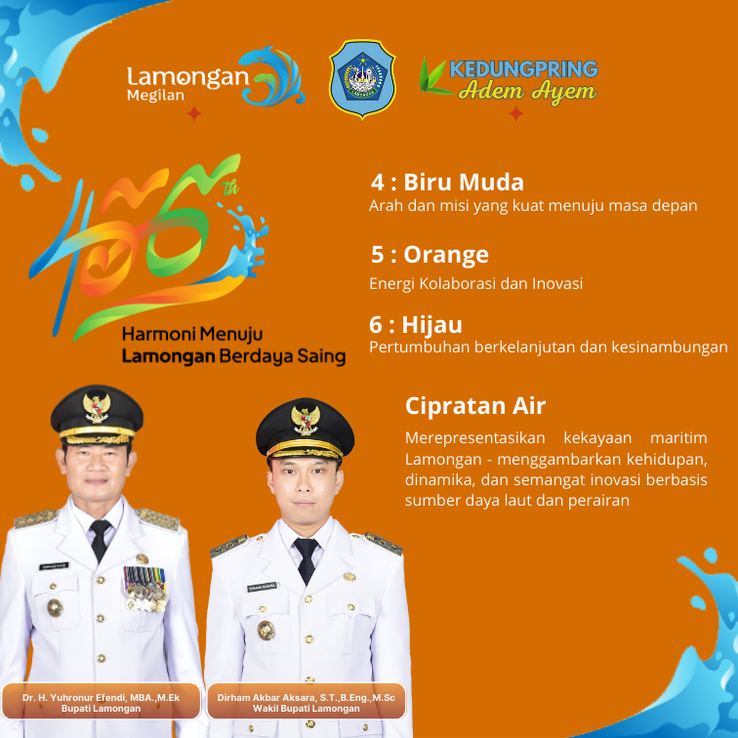 Logo Hari Jadi Lamongan 456