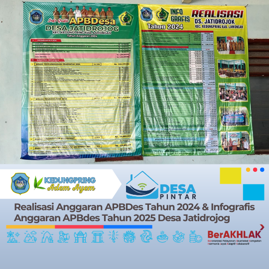 Realisasi Anggaran APBDes Tahun 2024 & Infografis Anggaran APBdes Tahun 2025 Desa Jatidrojog