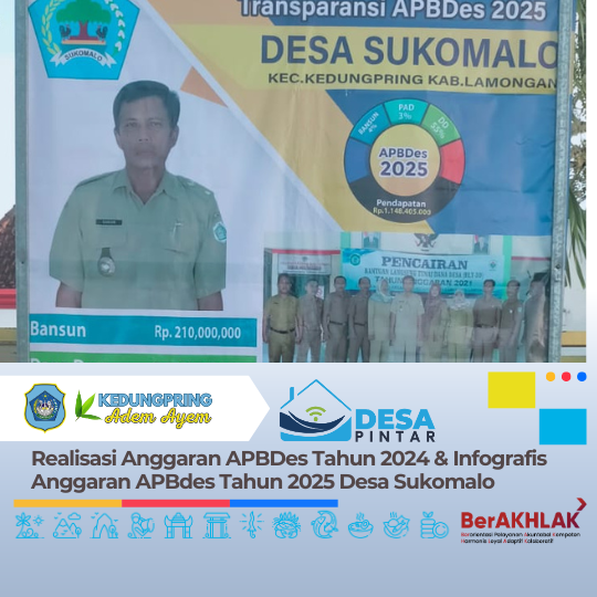 Realisasi Anggaran APBDes Tahun 2024 & Infografis Anggaran APBdes Tahun 2025 Desa Sukomalo