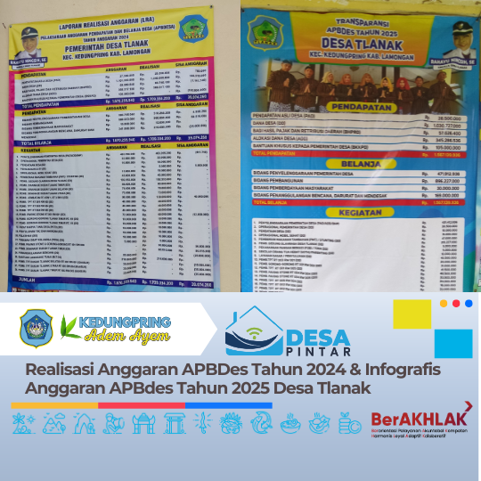 Realisasi Anggaran APBDes Tahun 2024 & Infografis Anggaran APBdes Tahun 2025 Desa Tlanak