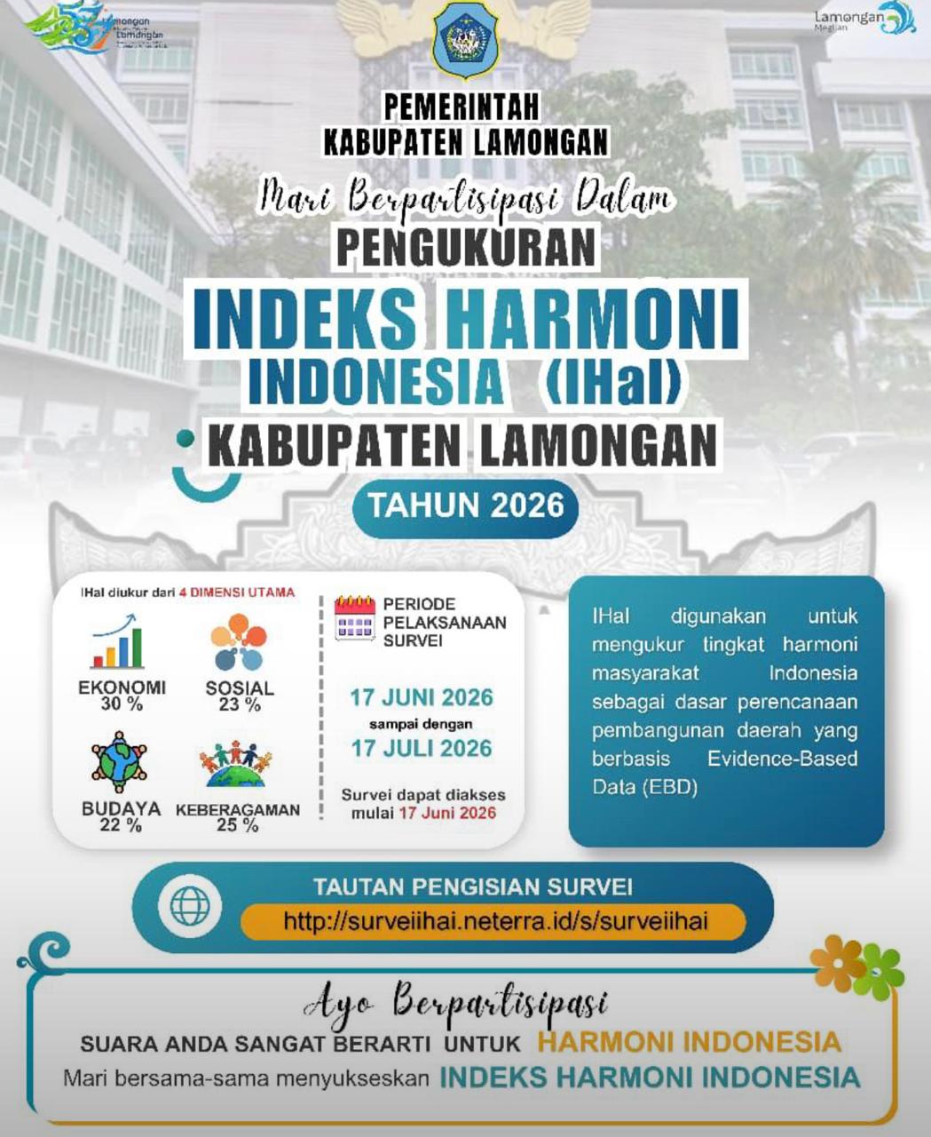 Foto: Indeks Harmoni Indonesia (IHal) Kabupaten Lamongan Tahun 2026