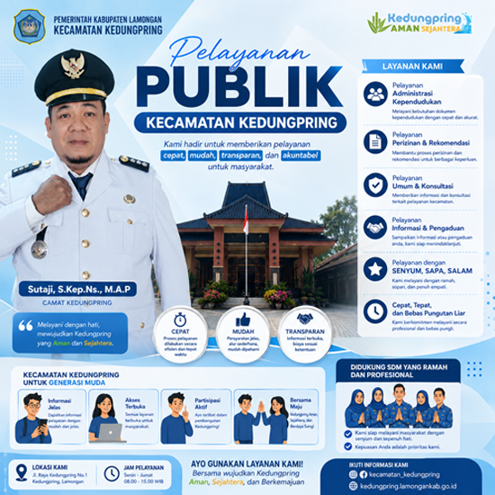 Foto: Pelayanan Publik Kecamatan Kedungpring