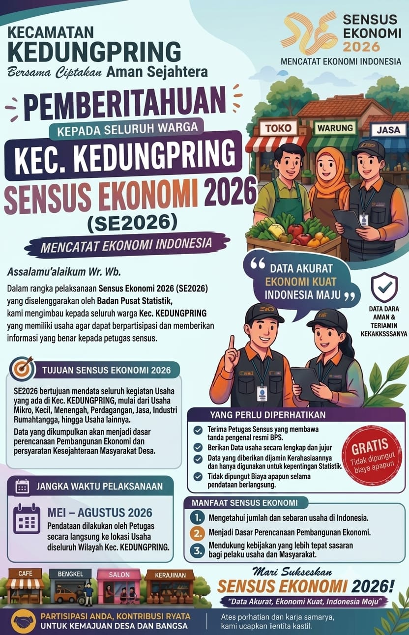 Foto: Sensus Ekonomi 2026 Kecamatan Kedungpring
