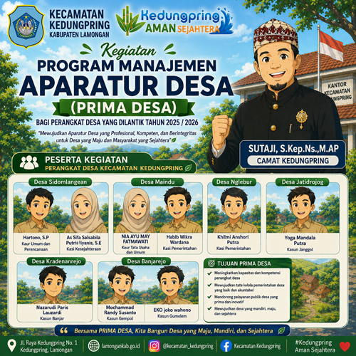 Foto: Program Manajemen Aparatur Desa (PRIMA DESA)