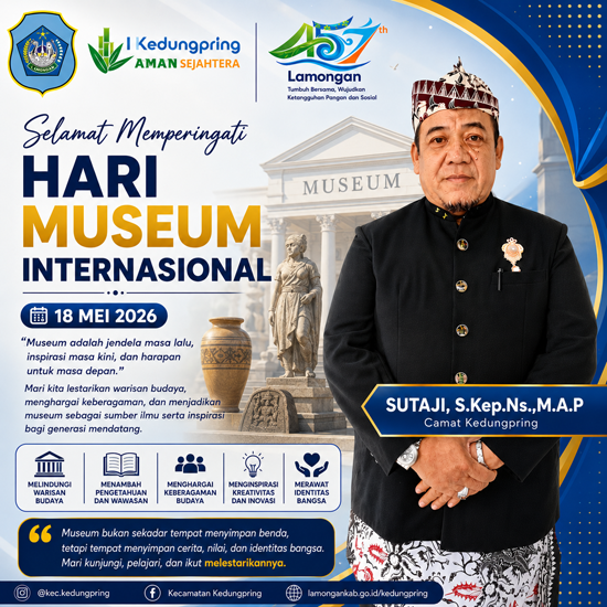 Foto: Hari Museum Internasional
