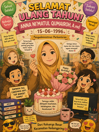 Foto: Selamat Ulang Tahun Mbak ANNA NI’MATUL QUMAIROH, A.md