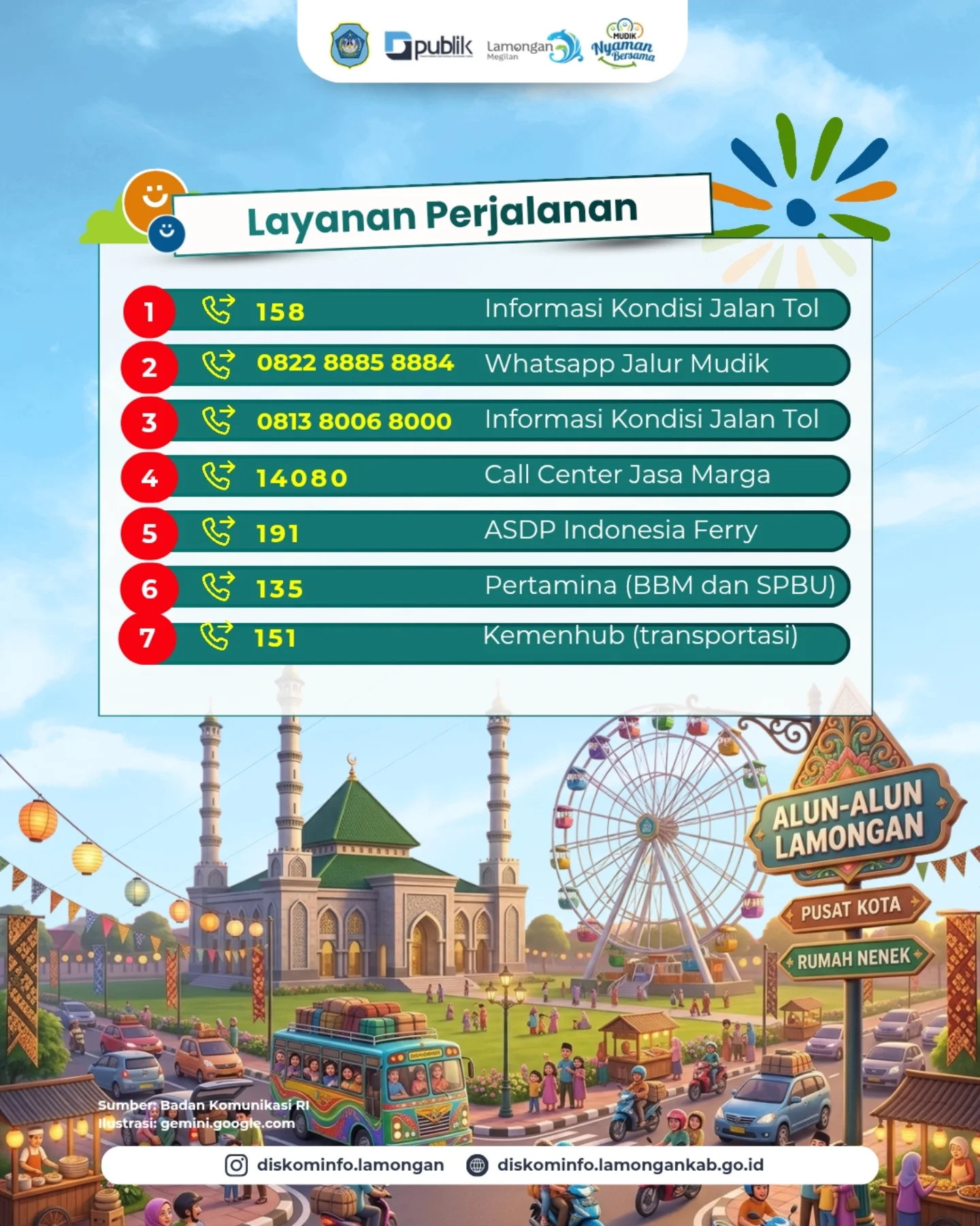 Foto: NOMOR LAYANAN PERJALANAN MUDIK 2026