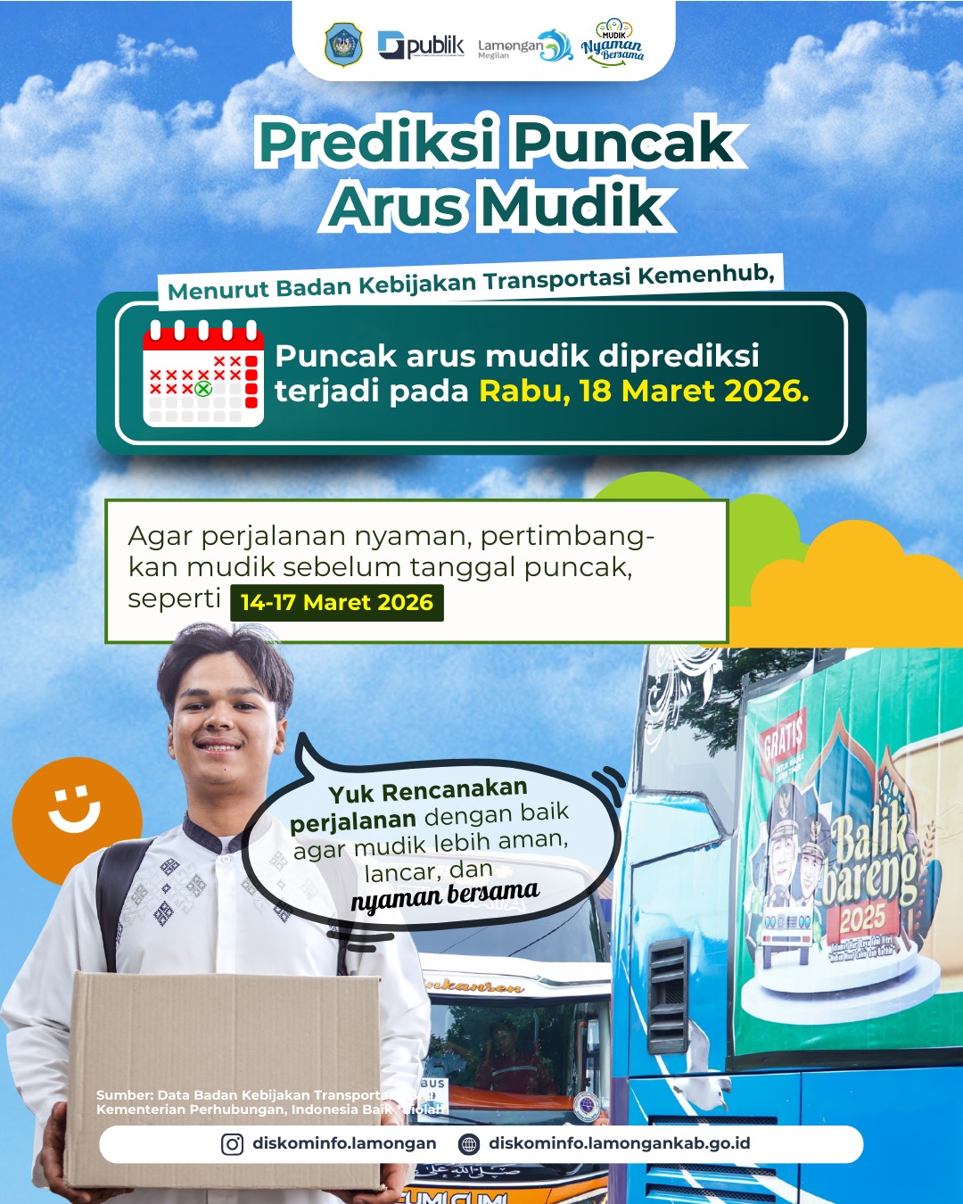 Foto: WASPADA PUNCAK ARUS MUDIK 2026